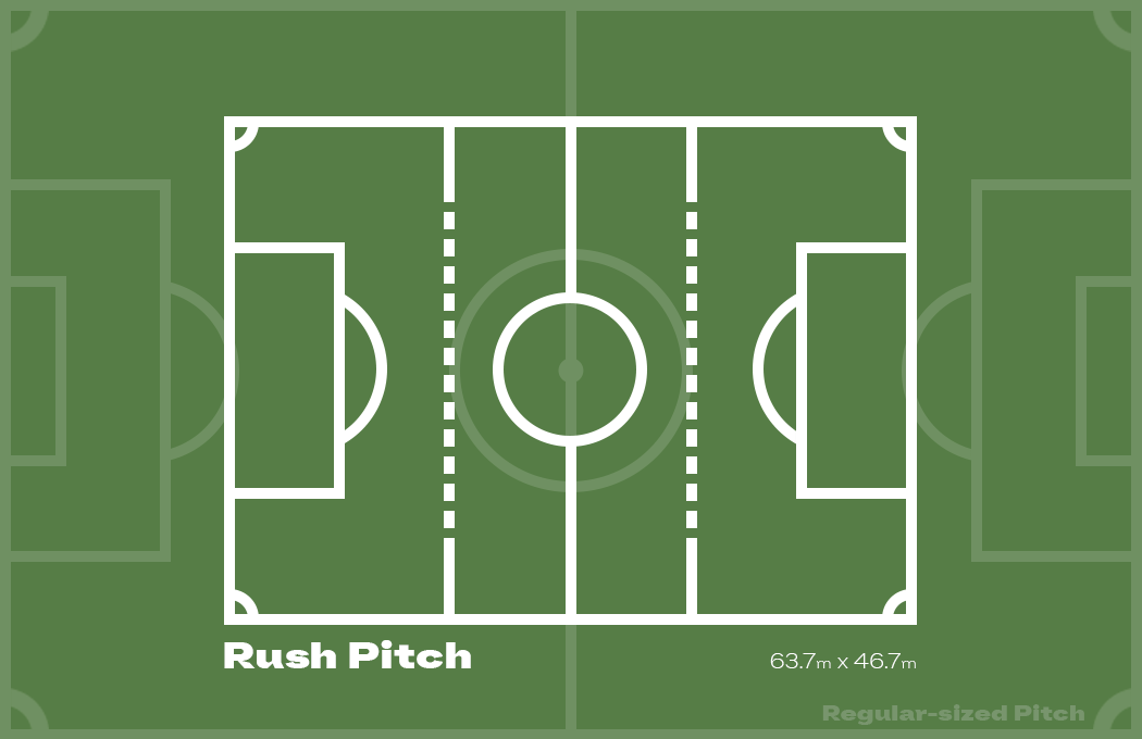 EA Sports FC 25 Rush - Campo